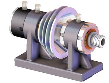 Spindellagerung